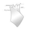 Backed Aluminum Foil Paper