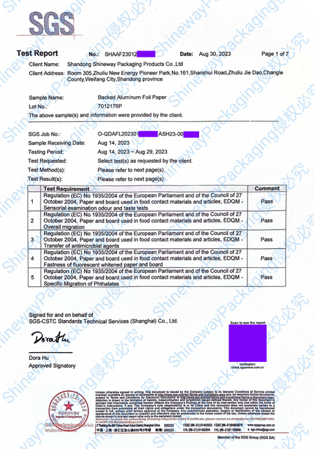 SGS Testing Report